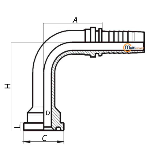 Фланець SFS 90°